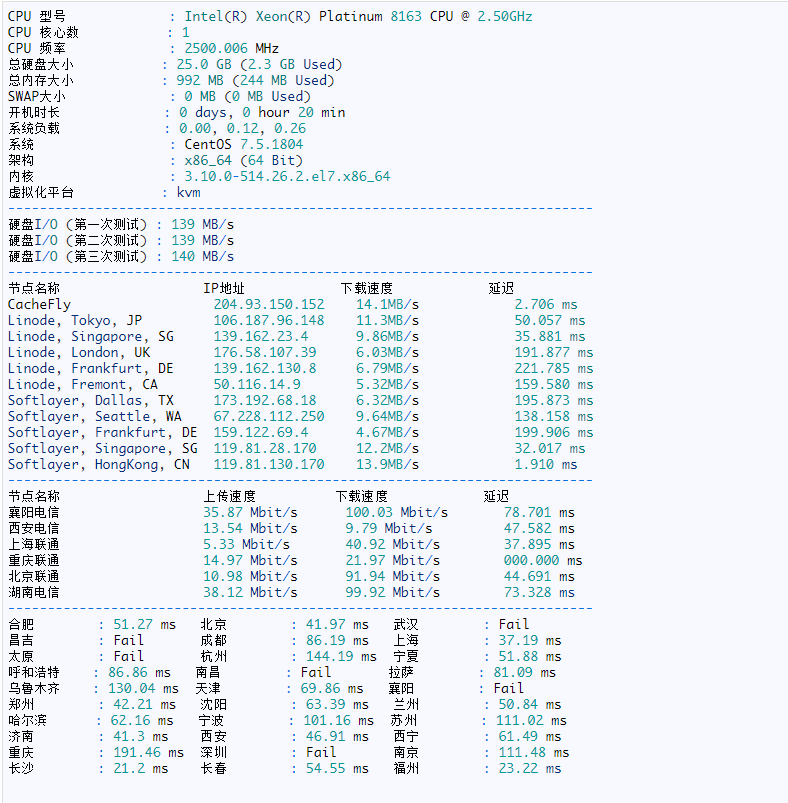 阿里云香港轻量服务器测评