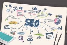 seo优化分析报告流程-70外贸通_外贸跨境电商运营推广网站